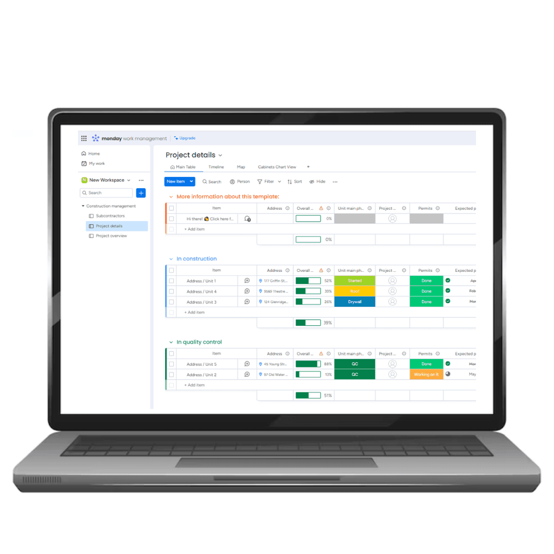 Project Progress Dashboard